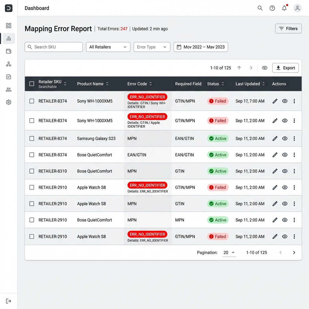 Screenshot: An example of a Mapping Error Report showing missing GTINs