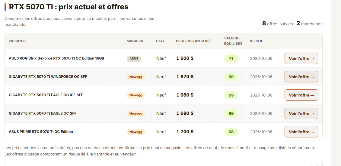 L'onglet Offres listant chaque offre de magasin avec le prix, l'heure de vérification et la valeur de l'offre