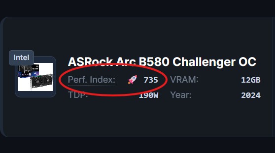 Performance Index Column Dark