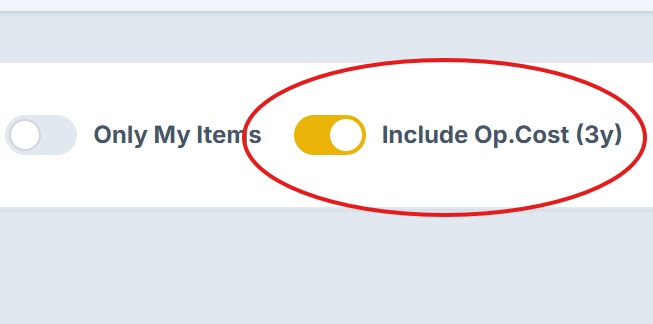 Op.Cost Toggle